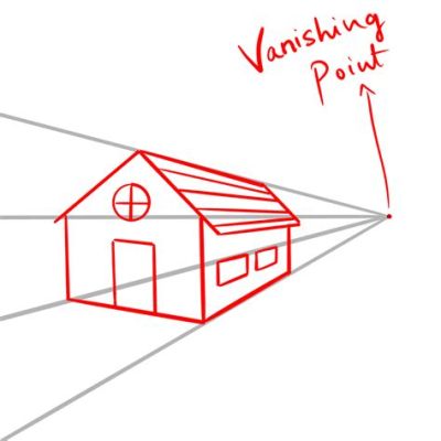 What is Vanishing Point in Art: A Multidimensional Exploration